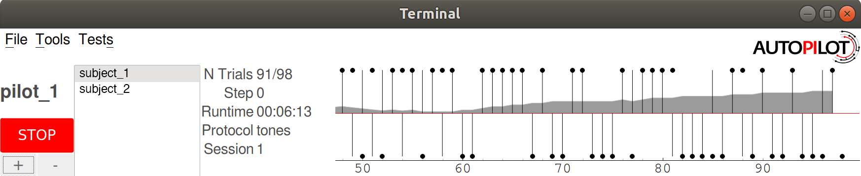 ../_images/nafc_plot.png